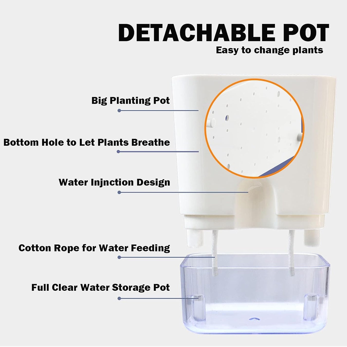 Self-Watering Pots for Indoor & Outdoor Plants -Square Shape Elegant Design - Home Decor (Pack Of 1) *Plant not included* Umbiz