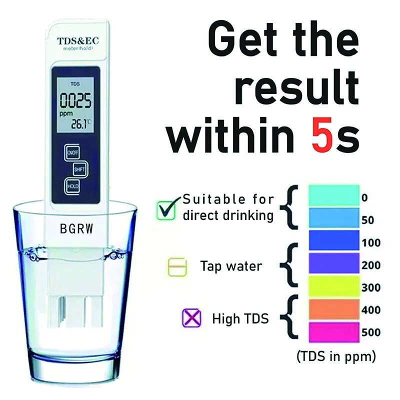 TDS Meter, Water Quality Tester Filter Pen, Accuracy Testing for Drinking Water Purity Test, Swimming Pools, Aquariums, Etc. UMBIZ
