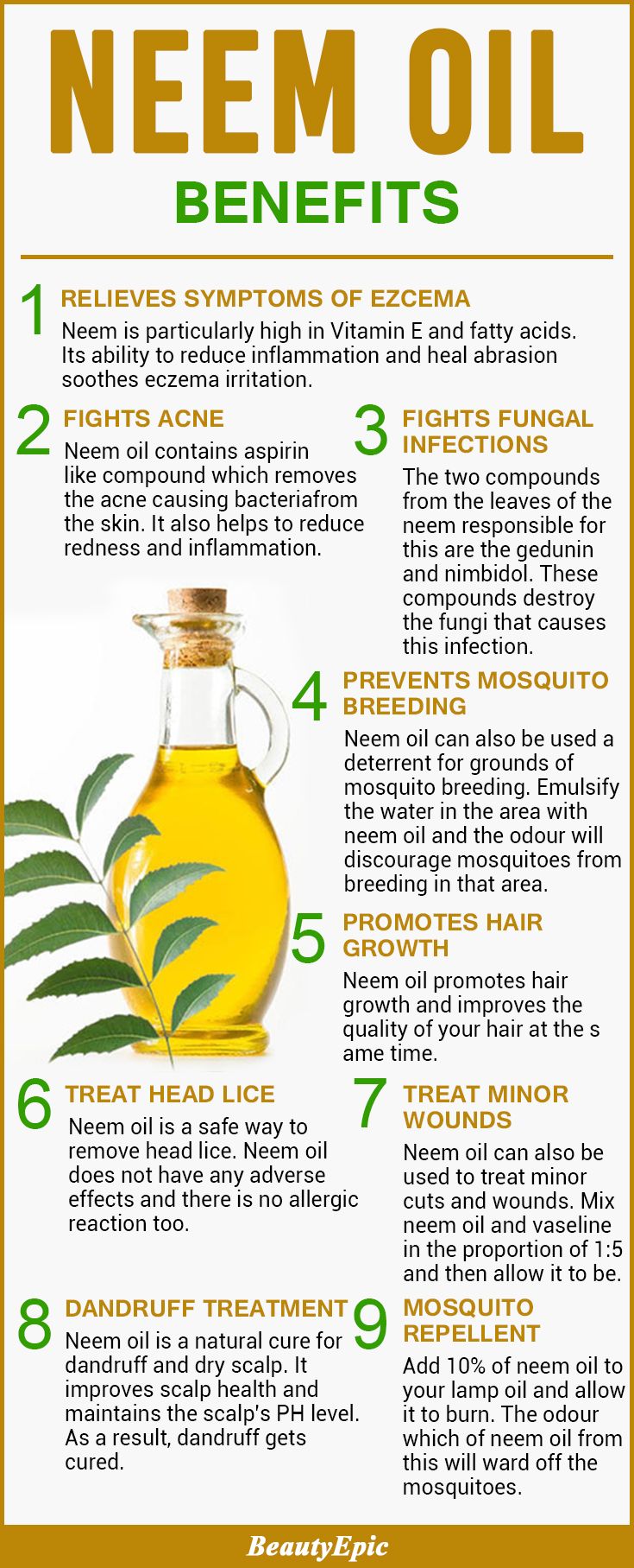Neem Oil For Plants Fungicide/Miticide - Garden Insecticide (100 ML BOTTLE) Plant Insecticides